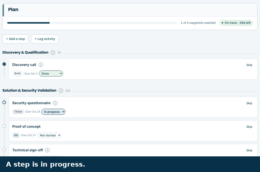 Screen recording: a Rep logs a call against the Security questionnaire step, and it appears under that step while the step stays in progress.